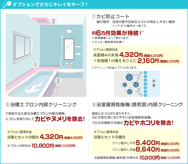 浴室カビ防止
